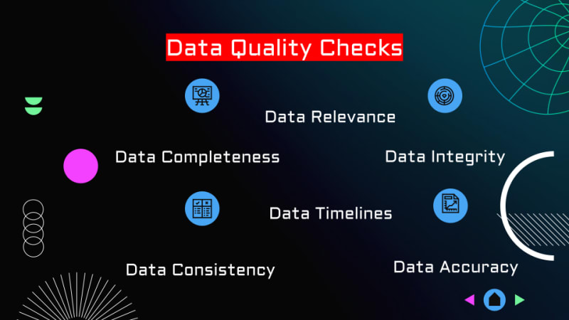 Data Quality