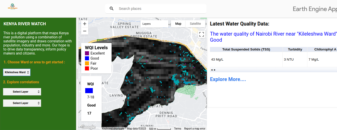 Nairobi River Monitoring